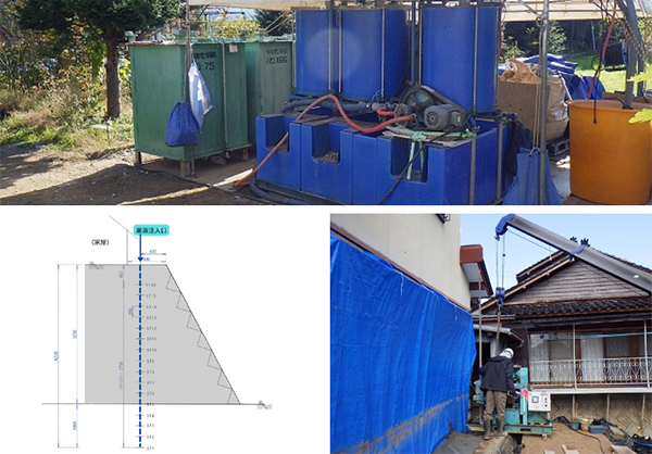 既存建物の土間下地盤補強（恒久グラウト薬液注入工）