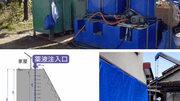 既存建物の土間下地盤補強(恒久グラウト薬液注入工)